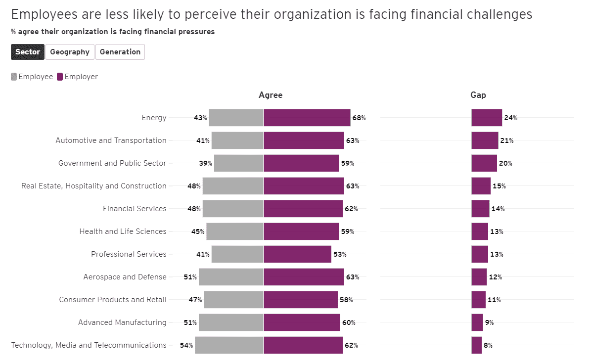 Work reimagine 1 Work reimagine 1