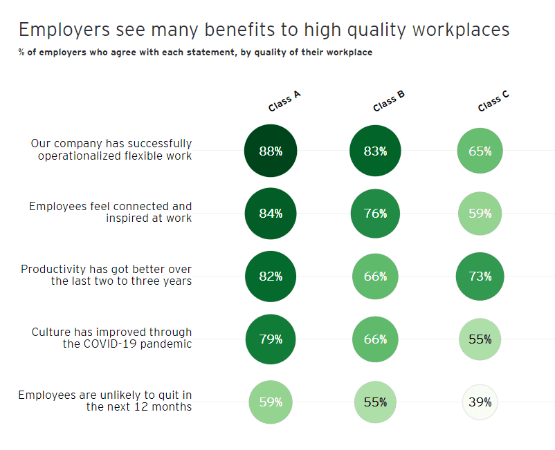 Work reimagine 10 Work reimagine 10