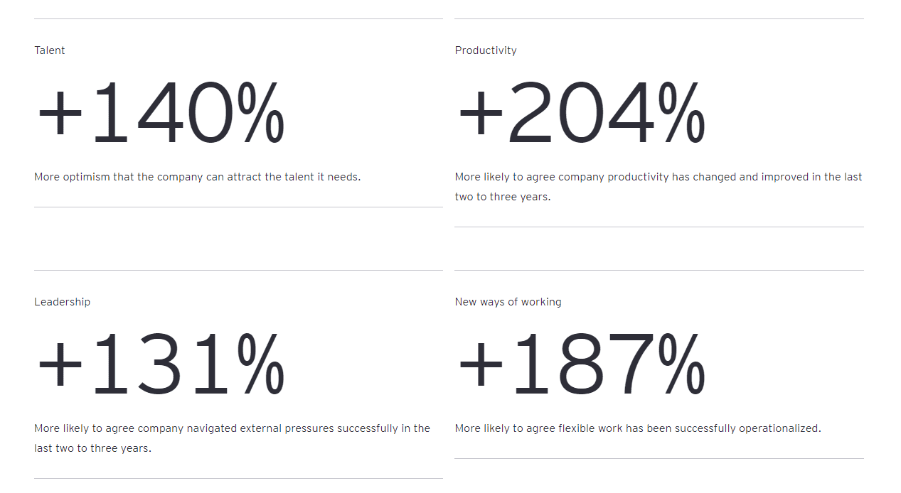 Work reimagine 12 Work reimagine 12