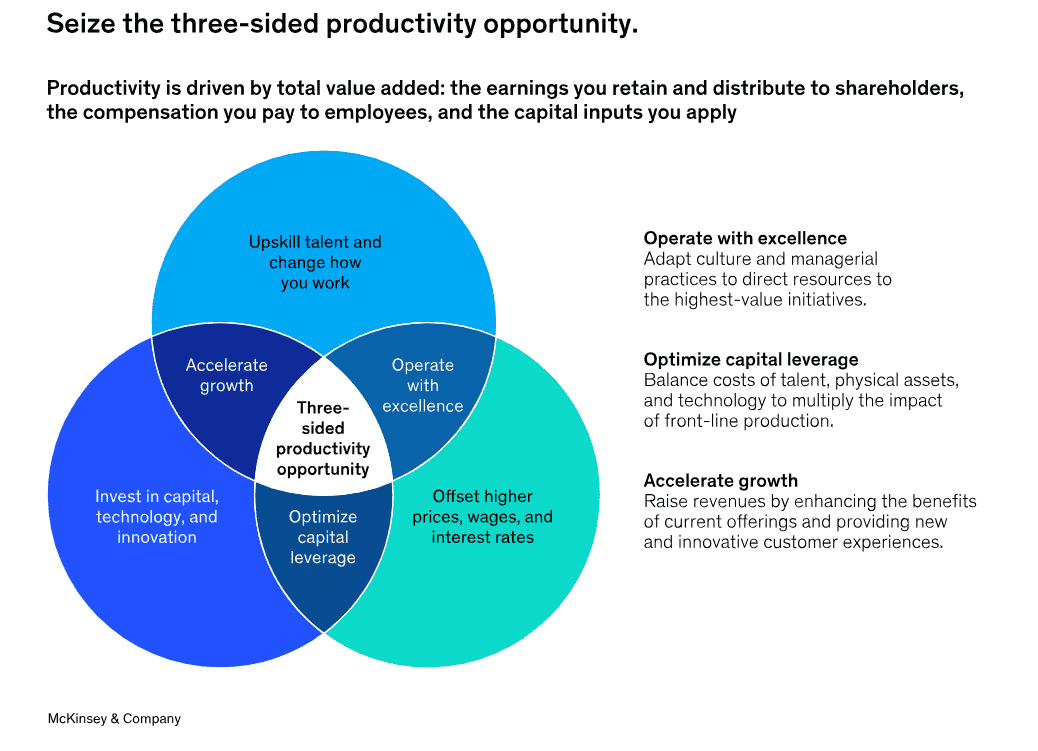2024 and Beyond 1 2024 and Beyond 1