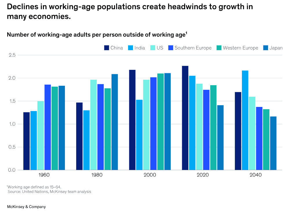 2024 and Beyond 2 2024 and Beyond 2