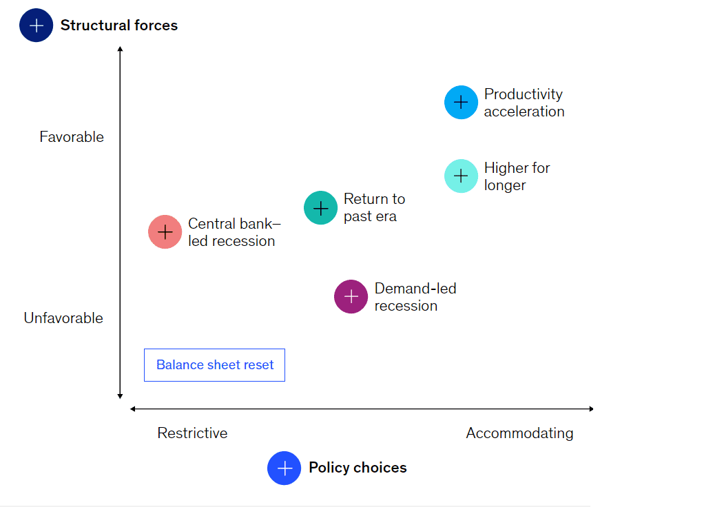 2024 and Beyond 4 2024 and Beyond 4