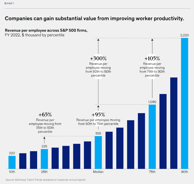 2024 and Beyond 5 2024 and Beyond 5