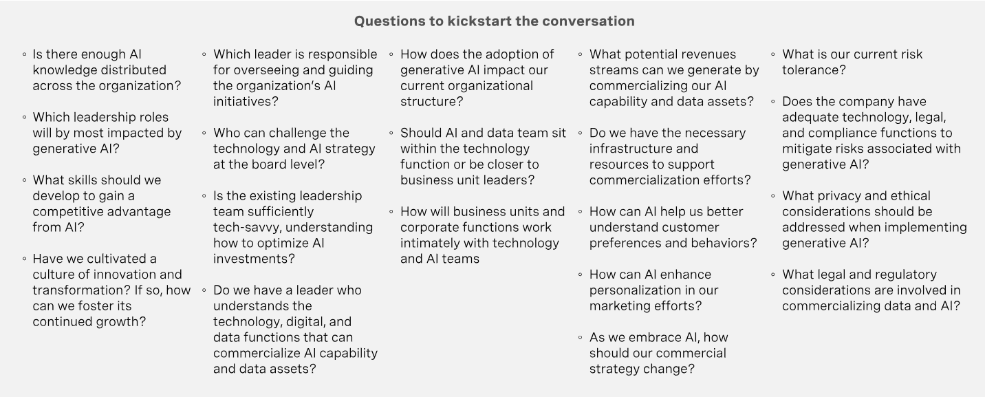 What leaders do with AI 11 What leaders do with AI 11