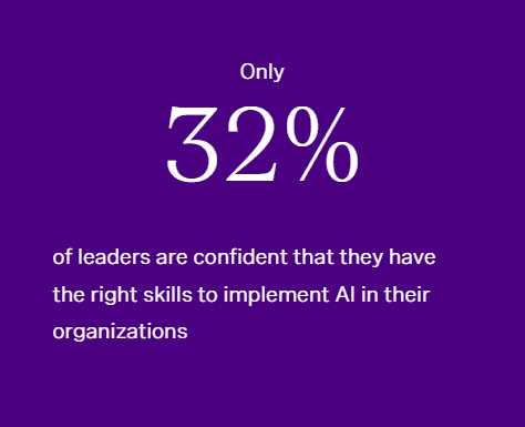 What leaders do with AI 7 What leaders do with AI 7