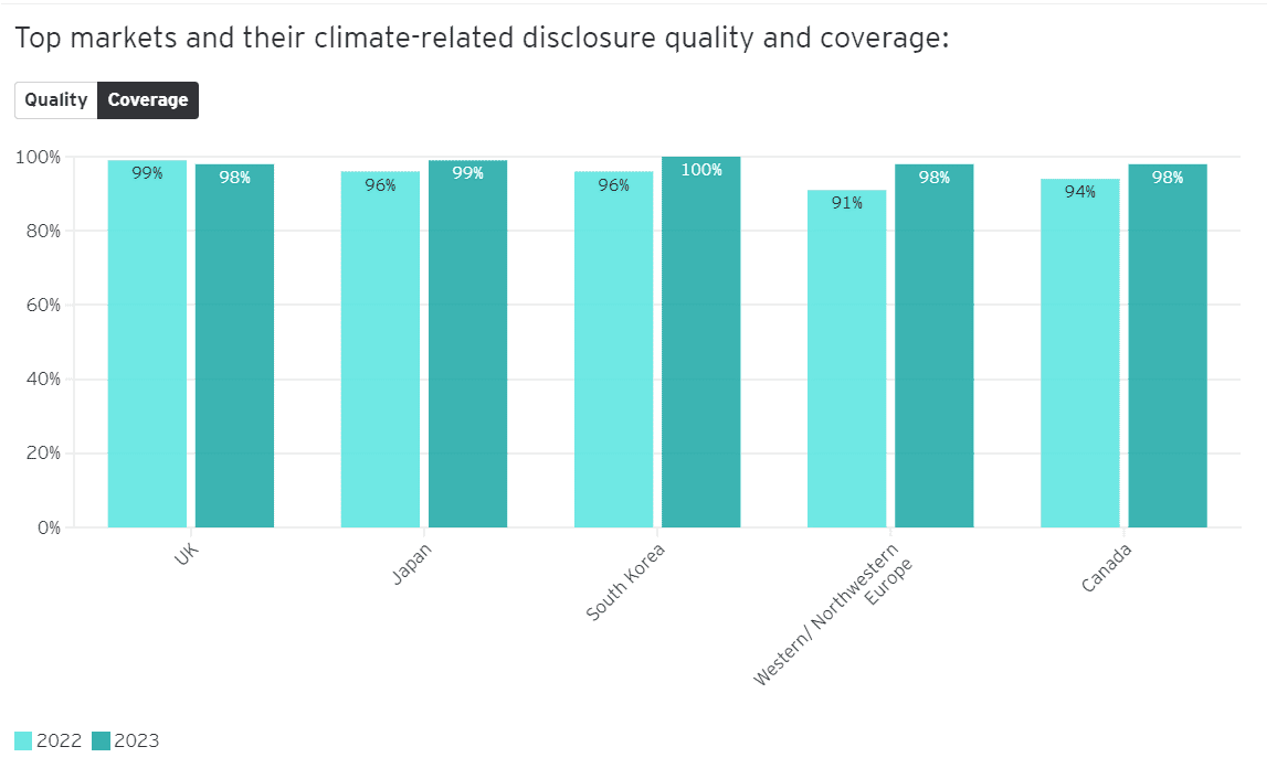 climate risk barometer 1 1