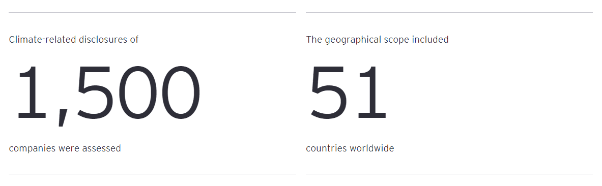 climate risk barometer 1