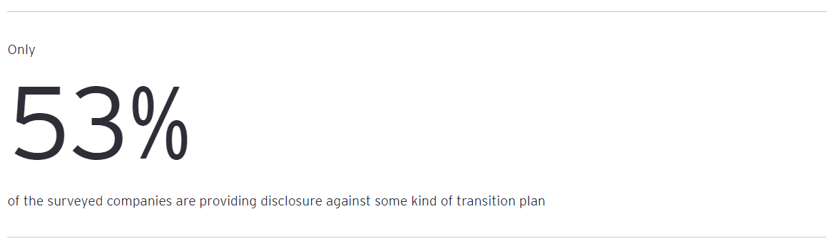 climate risk barometer 6