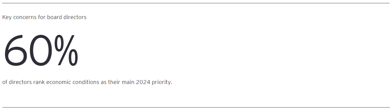 Asia Board Priorities 2024 1