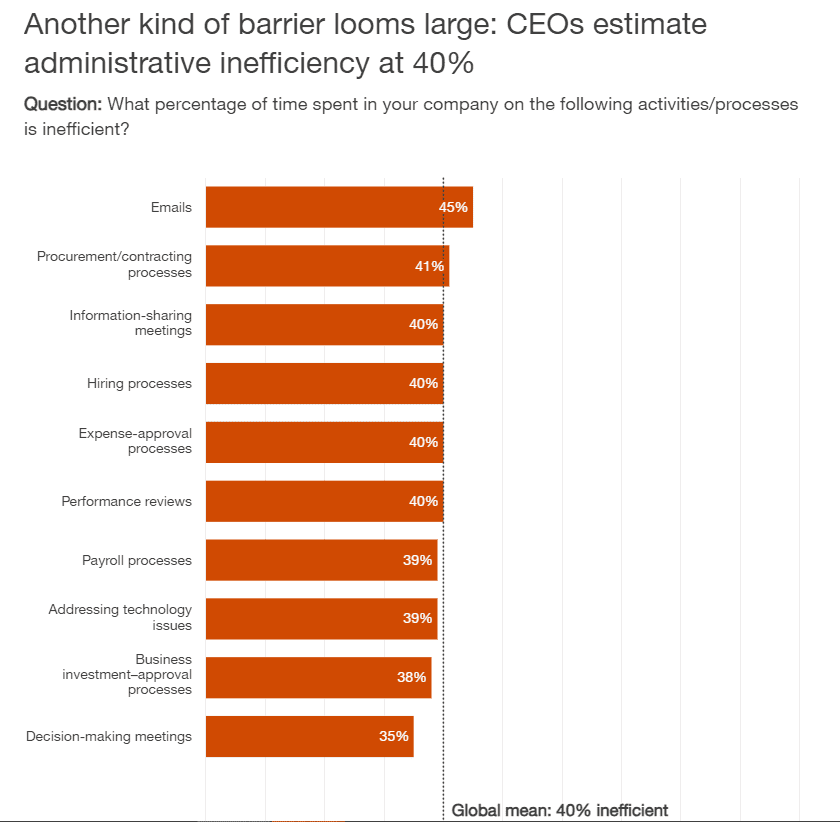 PwC - Thriving in an age 23 PwC Thriving in an age 23