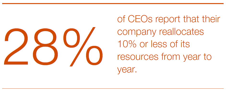 PwC - Thriving in an age 26 PwC Thriving in an age 26