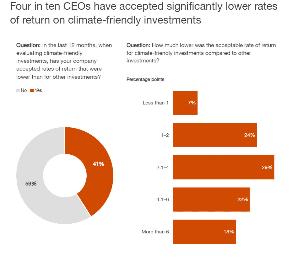 PwC - Thriving in an age 28 PwC Thriving in an age 28