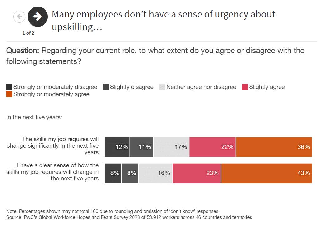 Workforce reinvention 1 Workforce reinvention 1