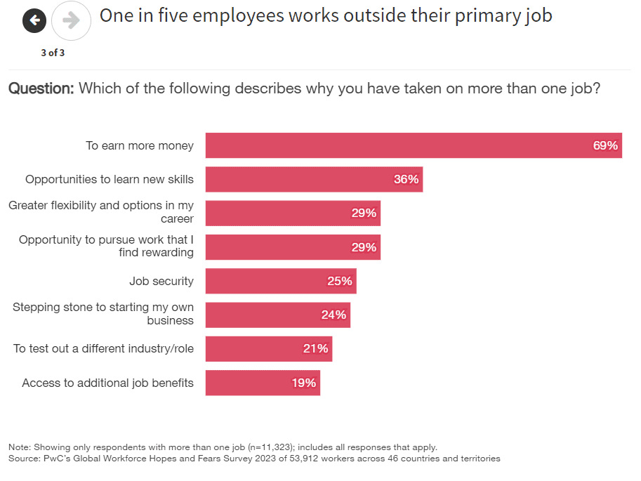 Workforce reinvention 9 Workforce reinvention 9