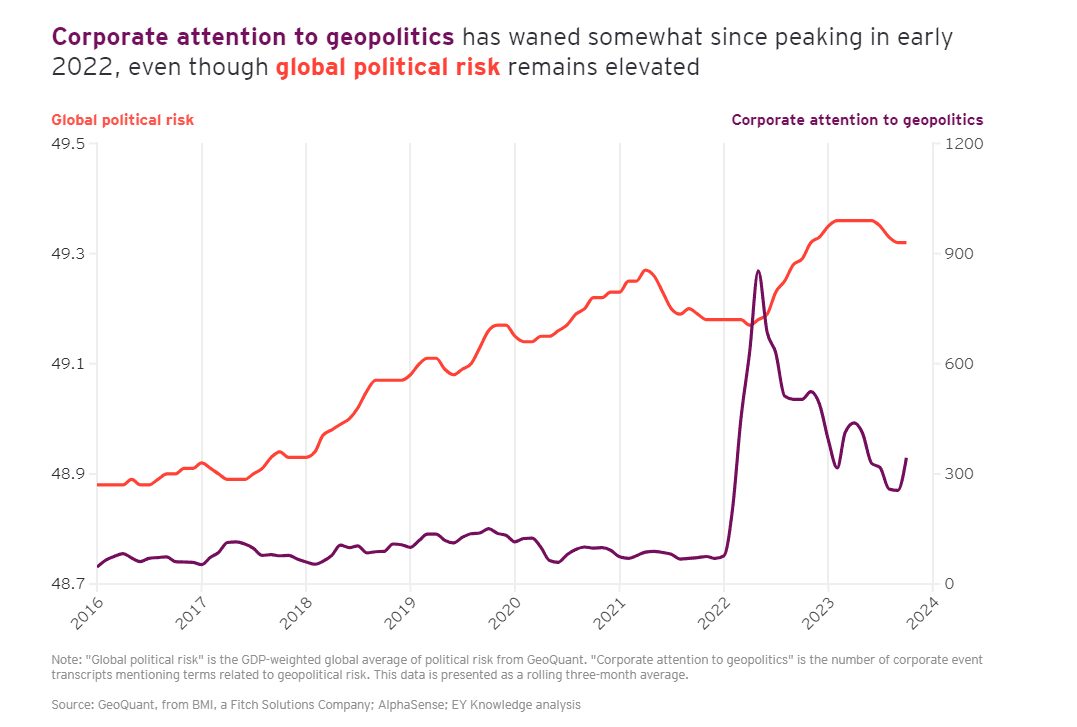 2024 Geostrategic 1 2024 Geostrategic 1