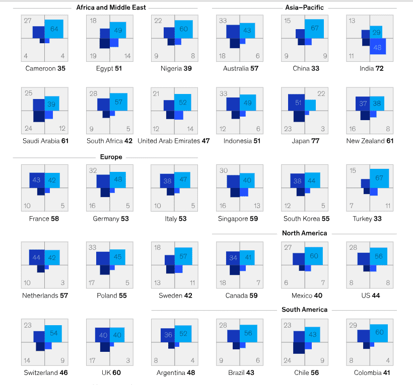 Holistic Approach 11 Holistic Approach 11