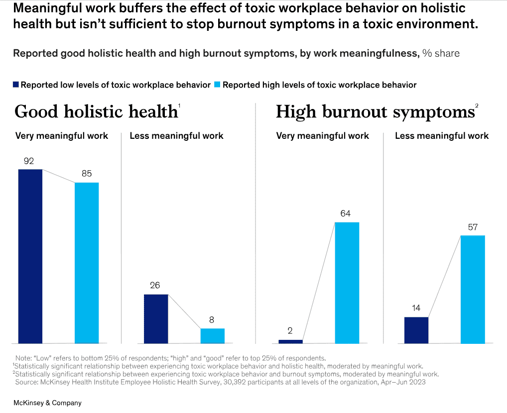 Holistic Approach 12 Holistic Approach 12