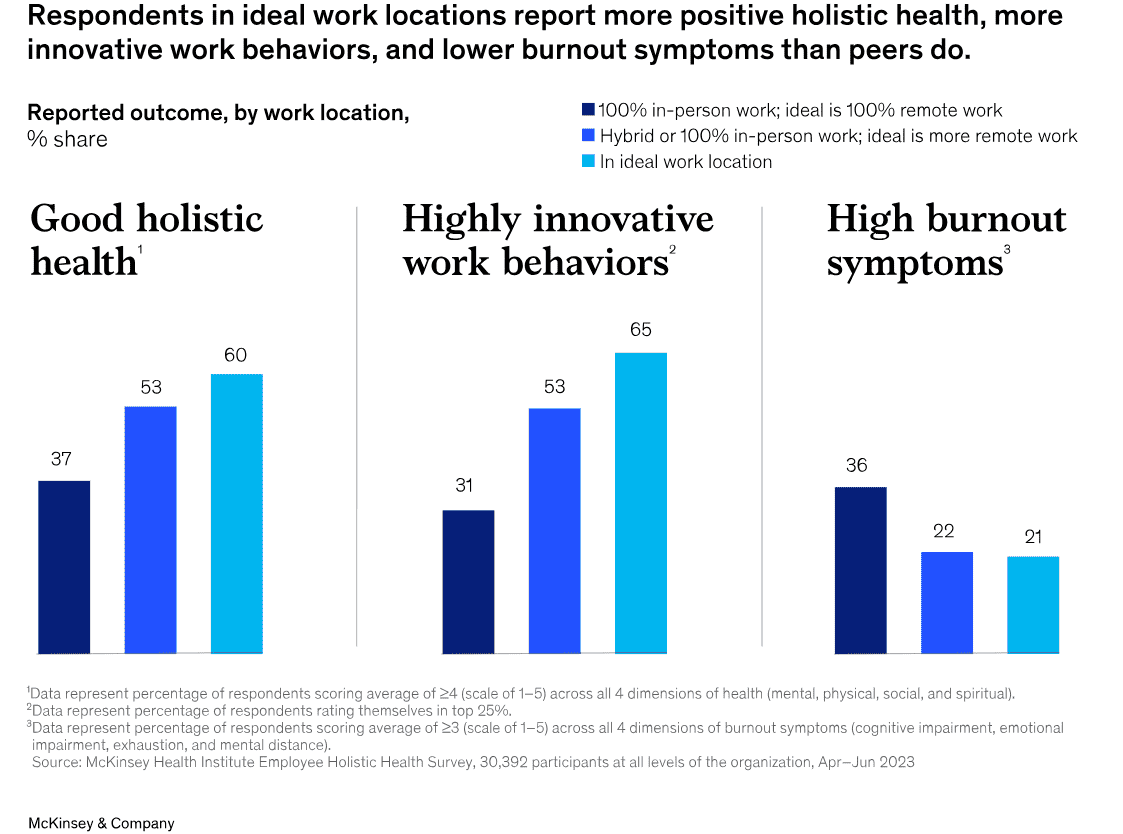 Holistic Approach 13 Holistic Approach 13