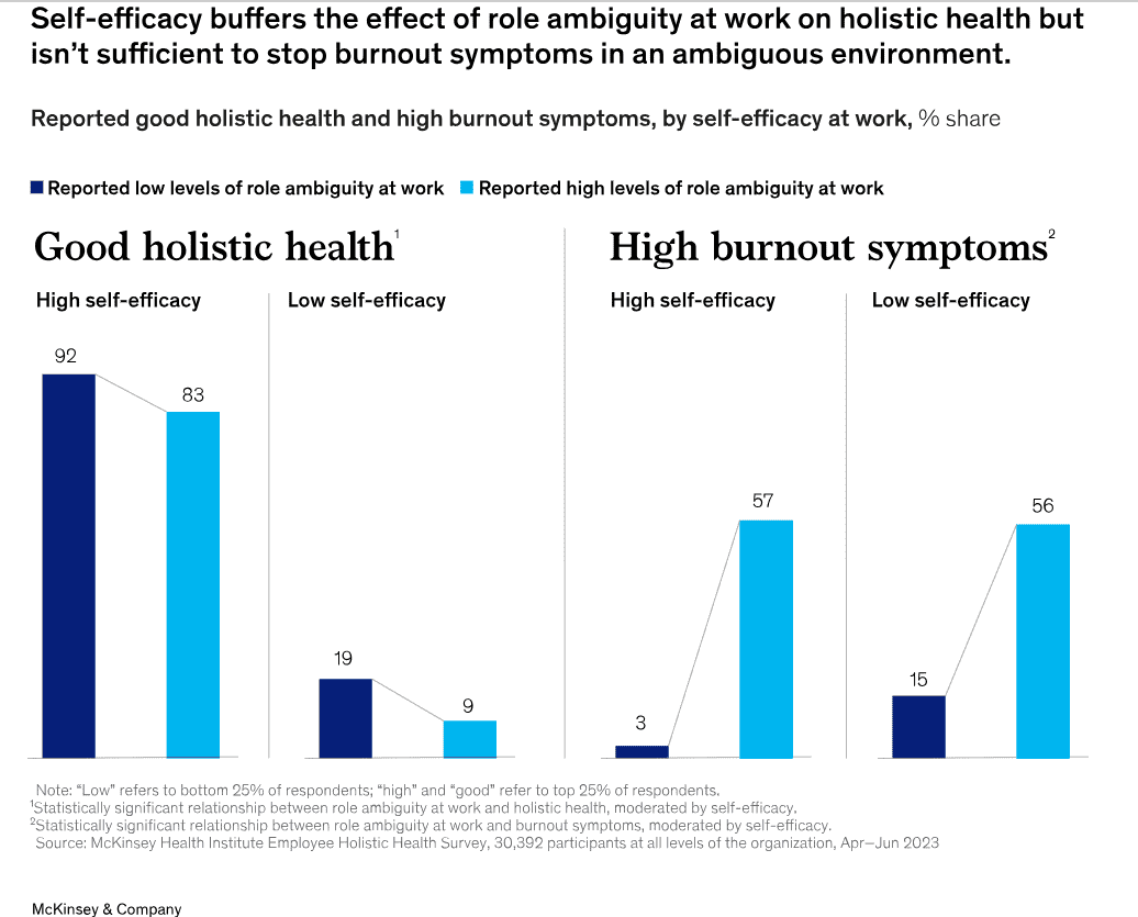 Holistic Approach 14 Holistic Approach 14