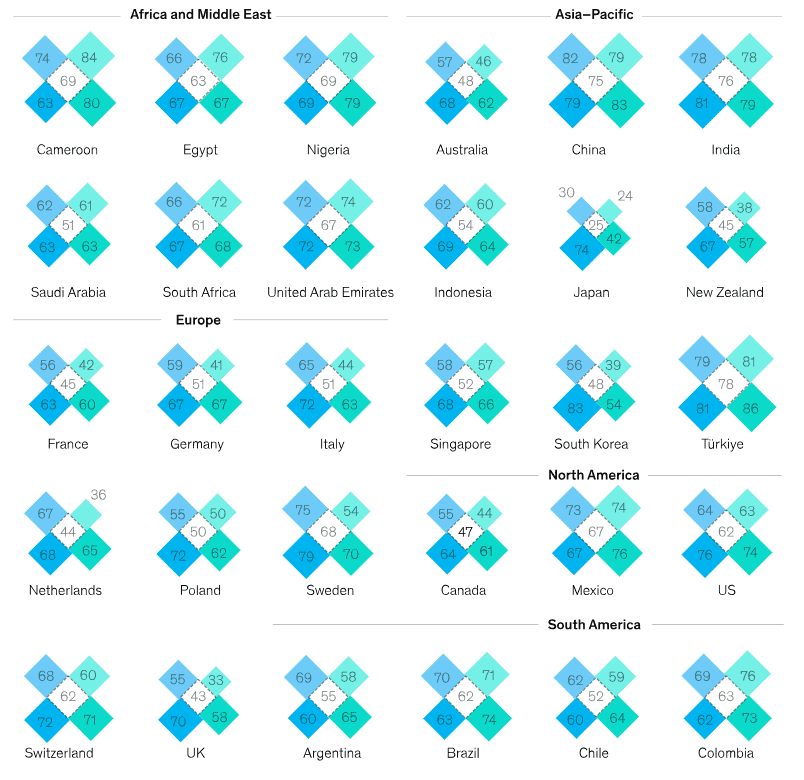 Holistic Approach 2 Holistic Approach 2