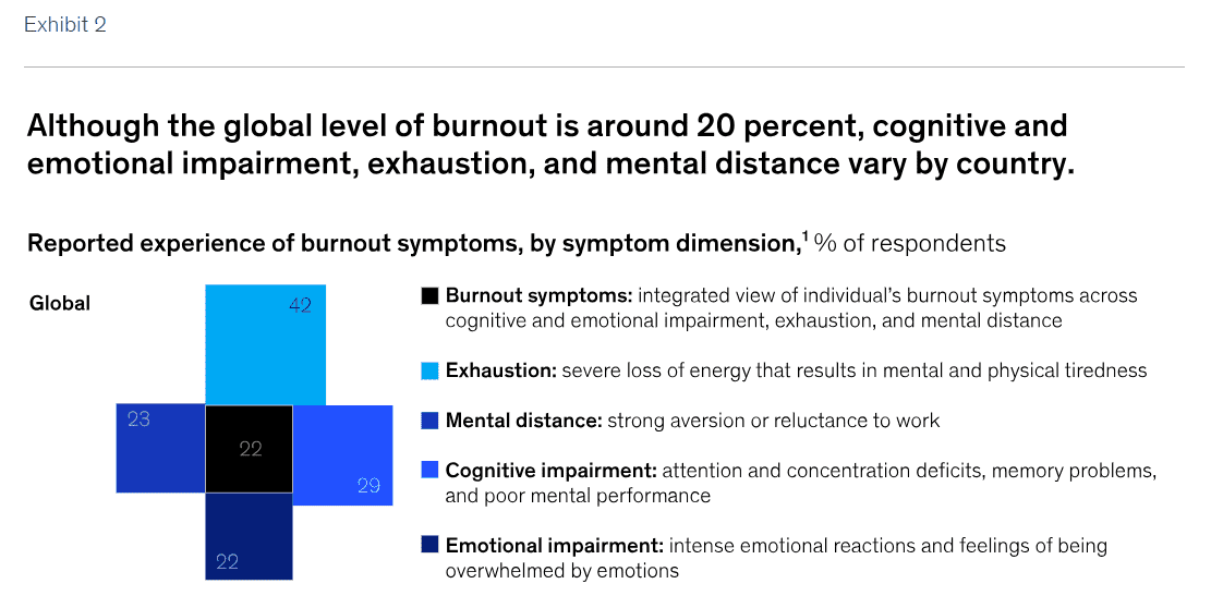 Holistic Approach 3 Holistic Approach 3