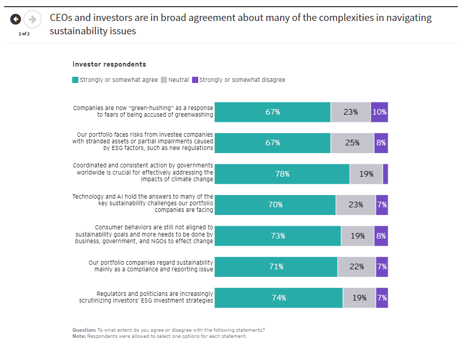 CEO Imperative 14 CEO Imperative 14