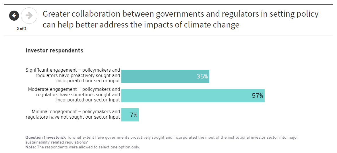 CEO Imperative 16 CEO Imperative 16