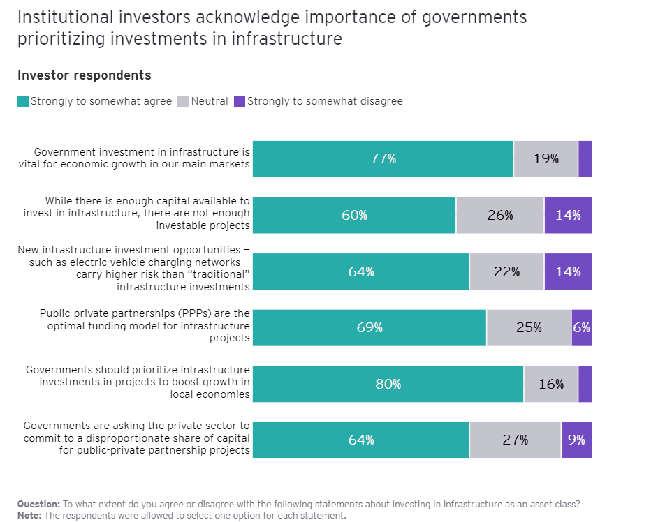 CEO Imperative 18 CEO Imperative 18