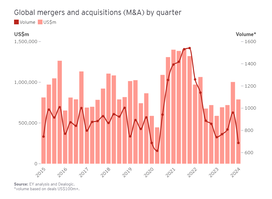 CEO Imperative 19 CEO Imperative 19