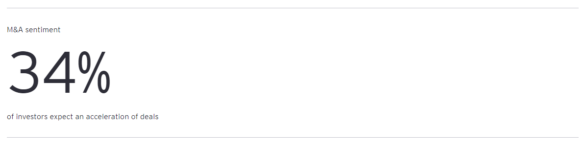 CEO Imperative 28 CEO Imperative 28