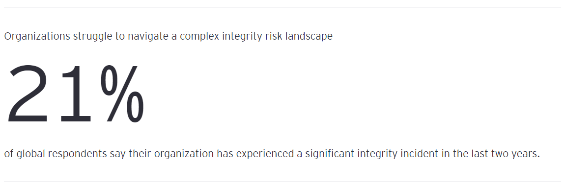 Global Integrity Report 2024 1