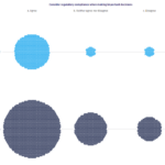 Global Integrity Report 2024 33