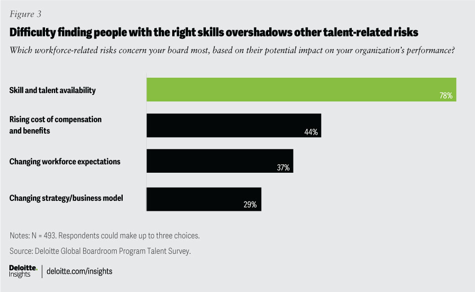 GLOB176899_Figure3 GLOB176899 Figure3