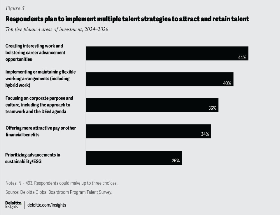 GLOB176899_Figure5 GLOB176899 Figure5