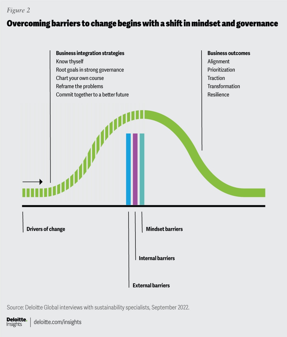 GLOB176207_Figure2 GLOB176207 Figure2