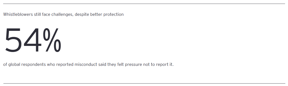 Trust whistleblowing 2 Trust whistleblowing 2