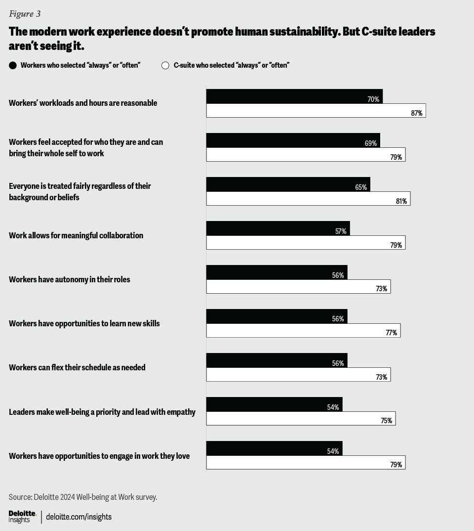 US176941_Figure3 US176941 Figure3
