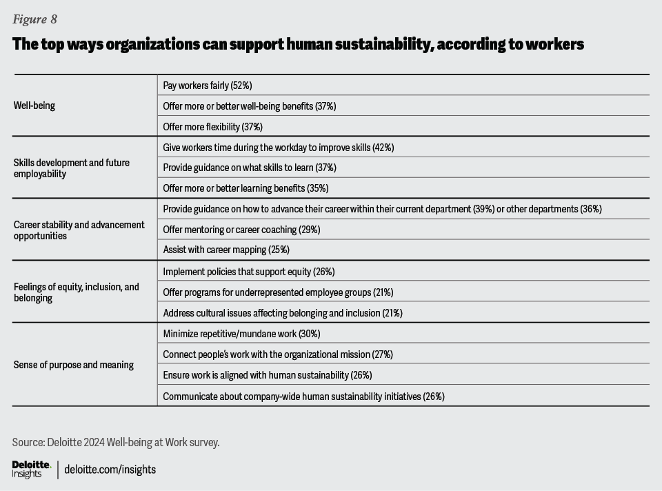 US176941_Figure8 US176941 Figure8