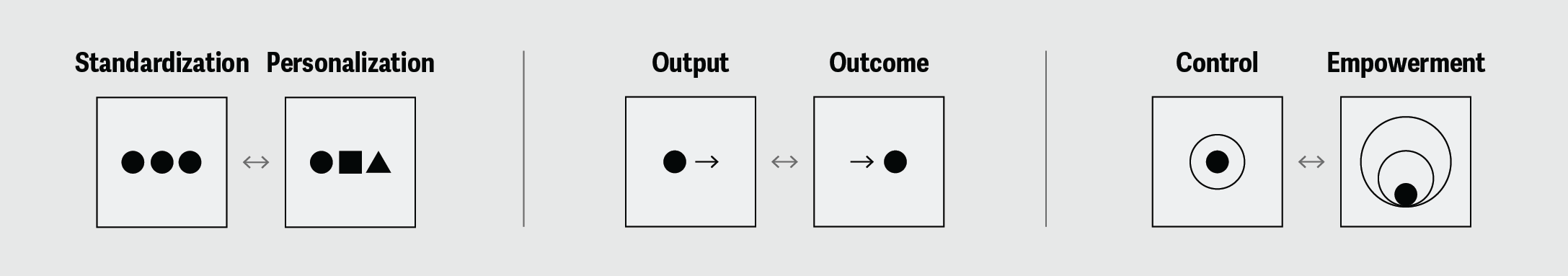 GLOB187693 Tensions 7