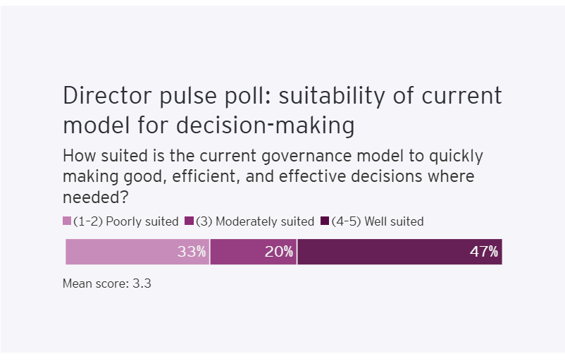 Agenda for Reimagining 2 Agenda for Reimagining 2
