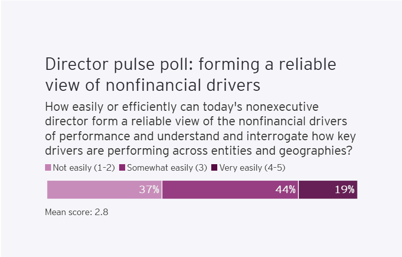 Agenda for Reimagining 4 Agenda for Reimagining 4