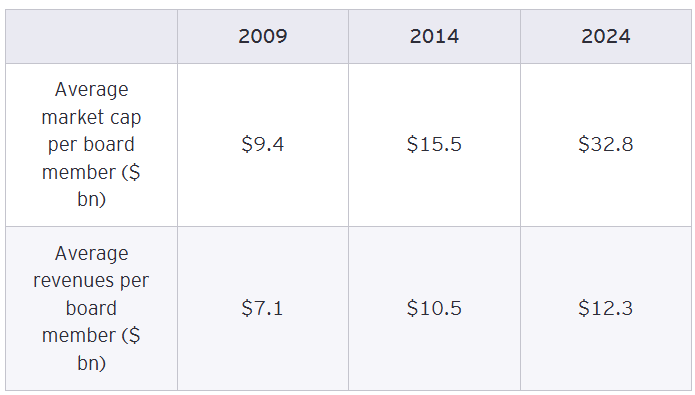 Agenda for Reimagining 5 Agenda for Reimagining 5