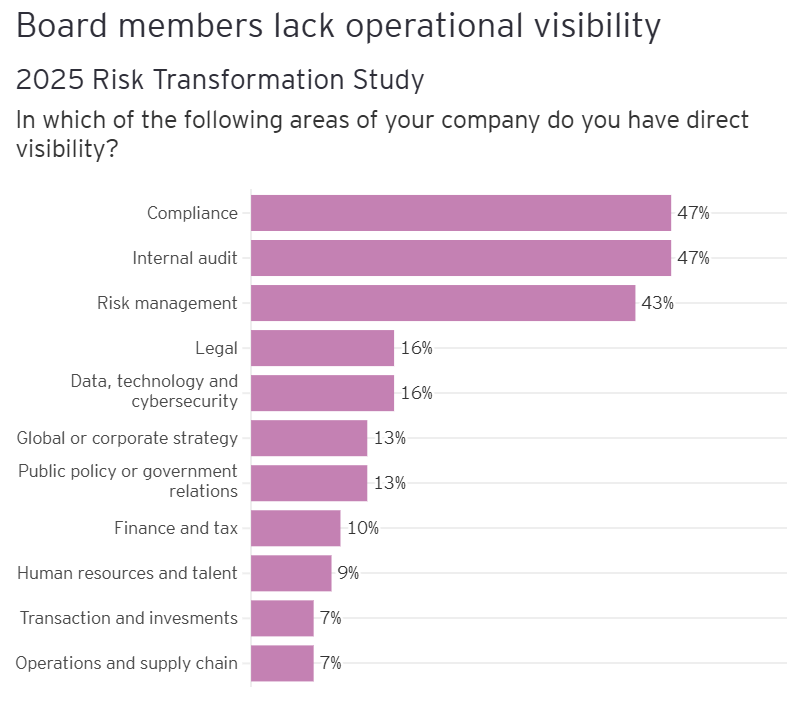 Agenda for Reimagining 6 Agenda for Reimagining 6