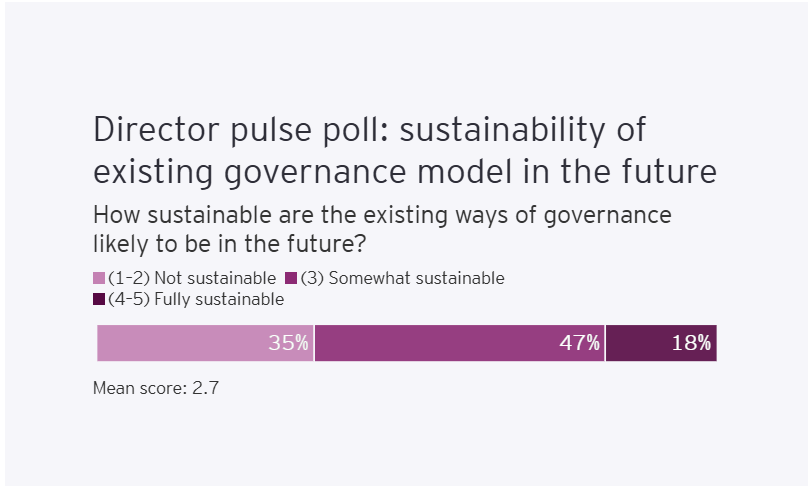 Agenda for Reimagining 8 Agenda for Reimagining 8