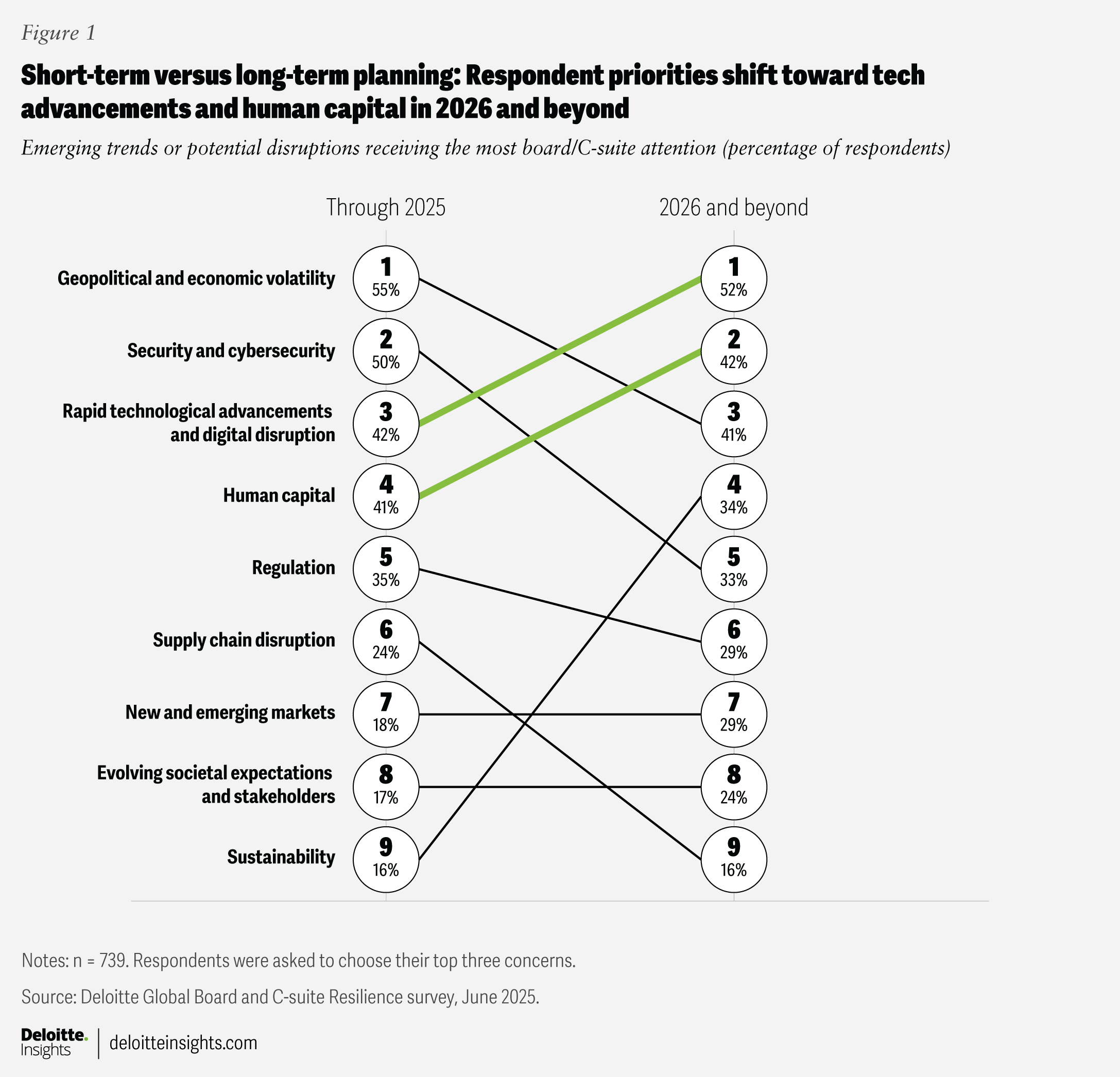 GLOB188019 Figures 1