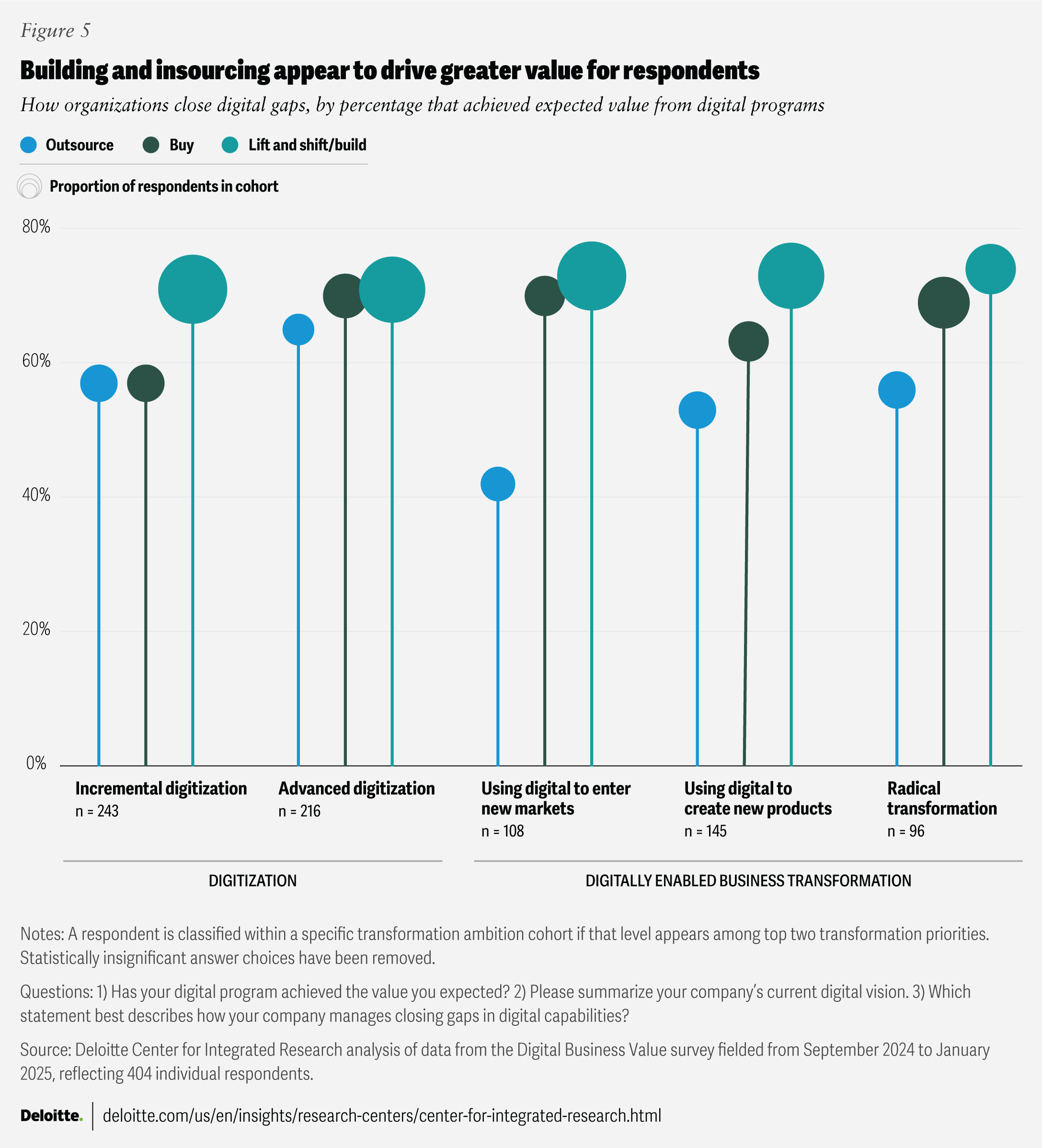 US188176_FIgure5 US188176 FIgure5