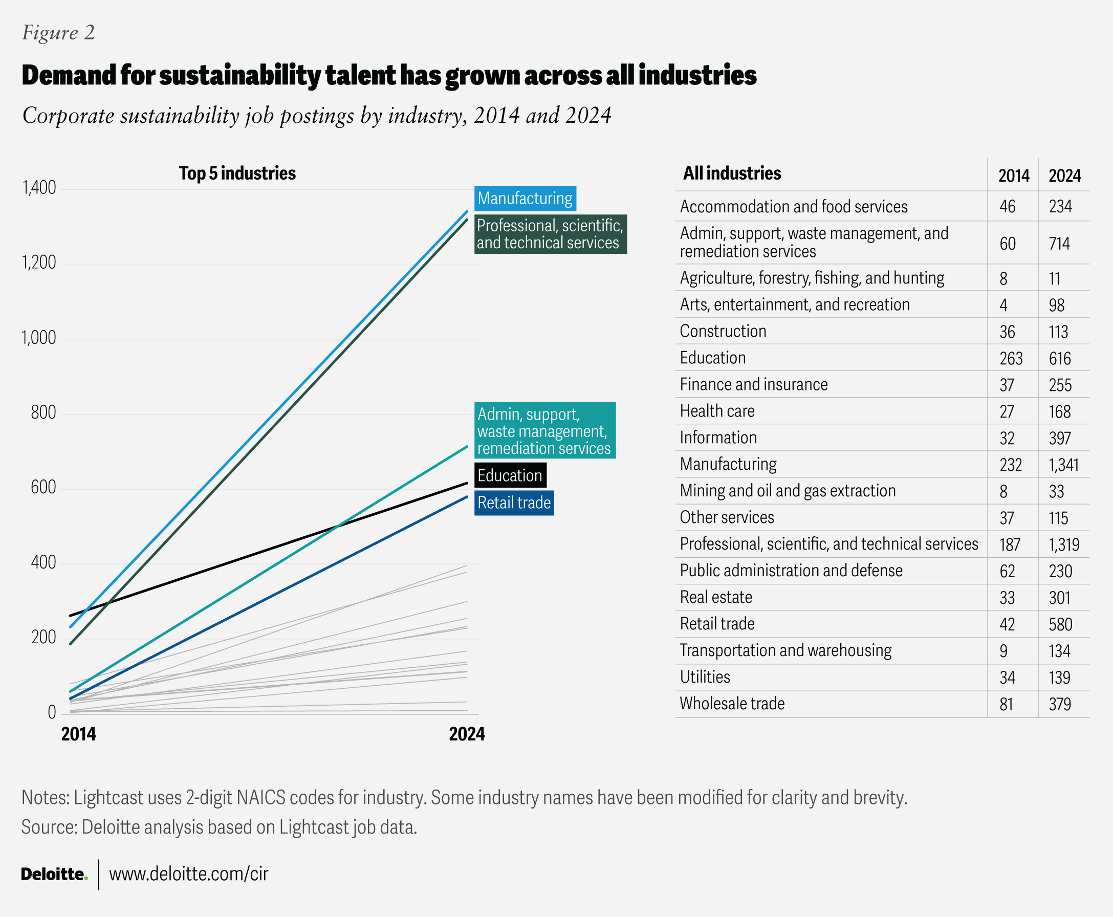 US188471_Figure2 US188471 Figure2