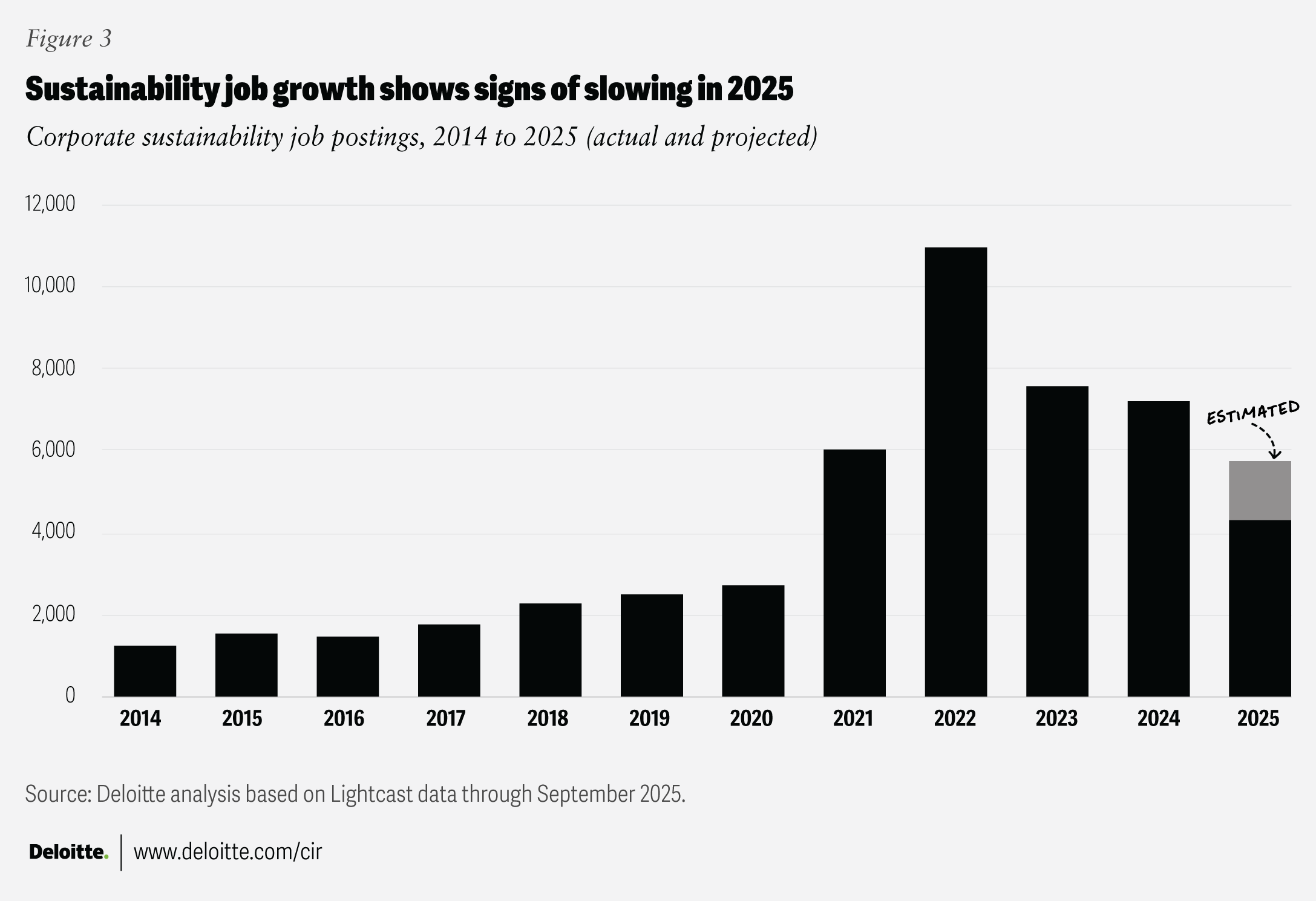 US188471_Figure3 US188471 Figure3