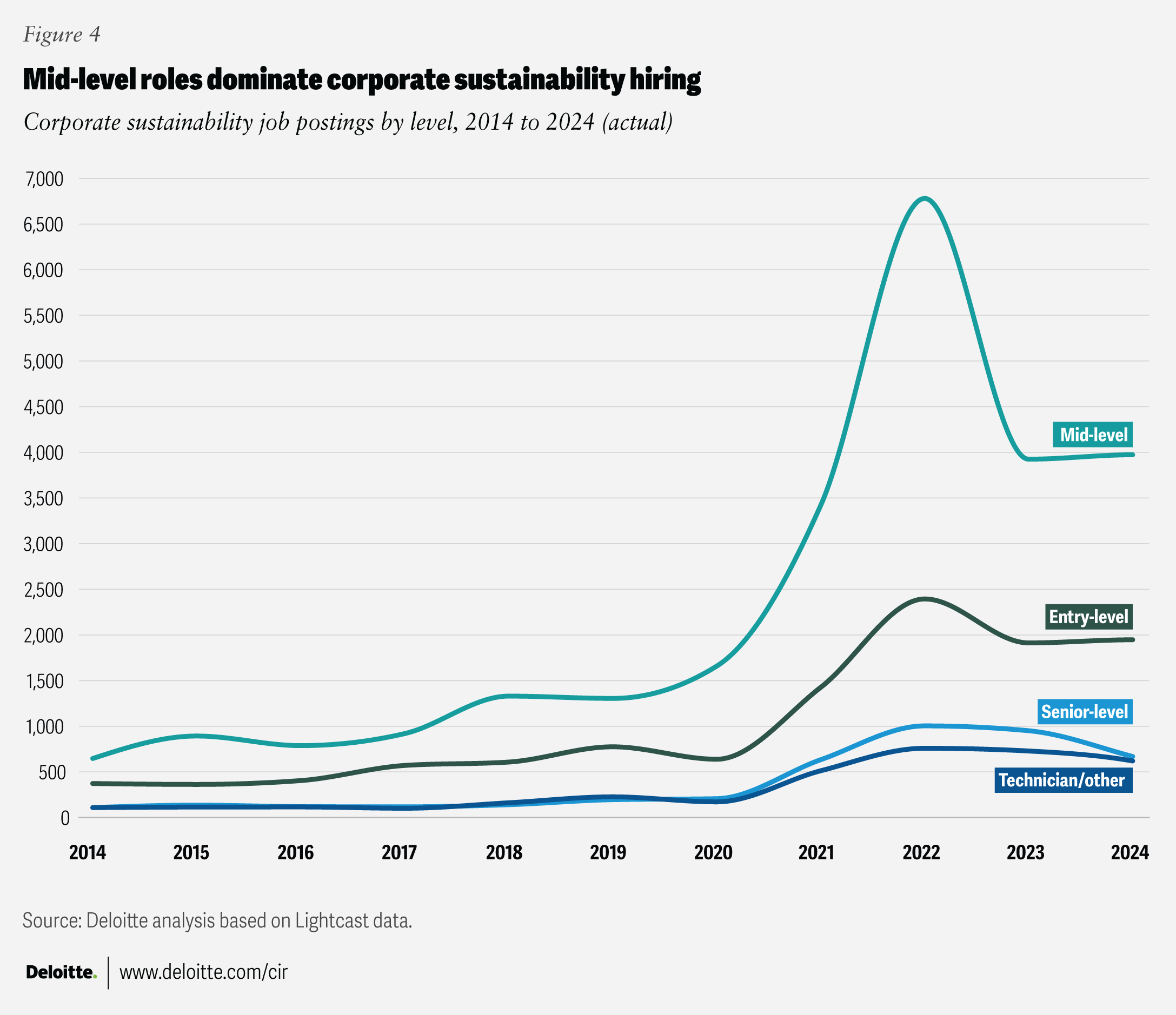 US188471_Figure4 US188471 Figure4