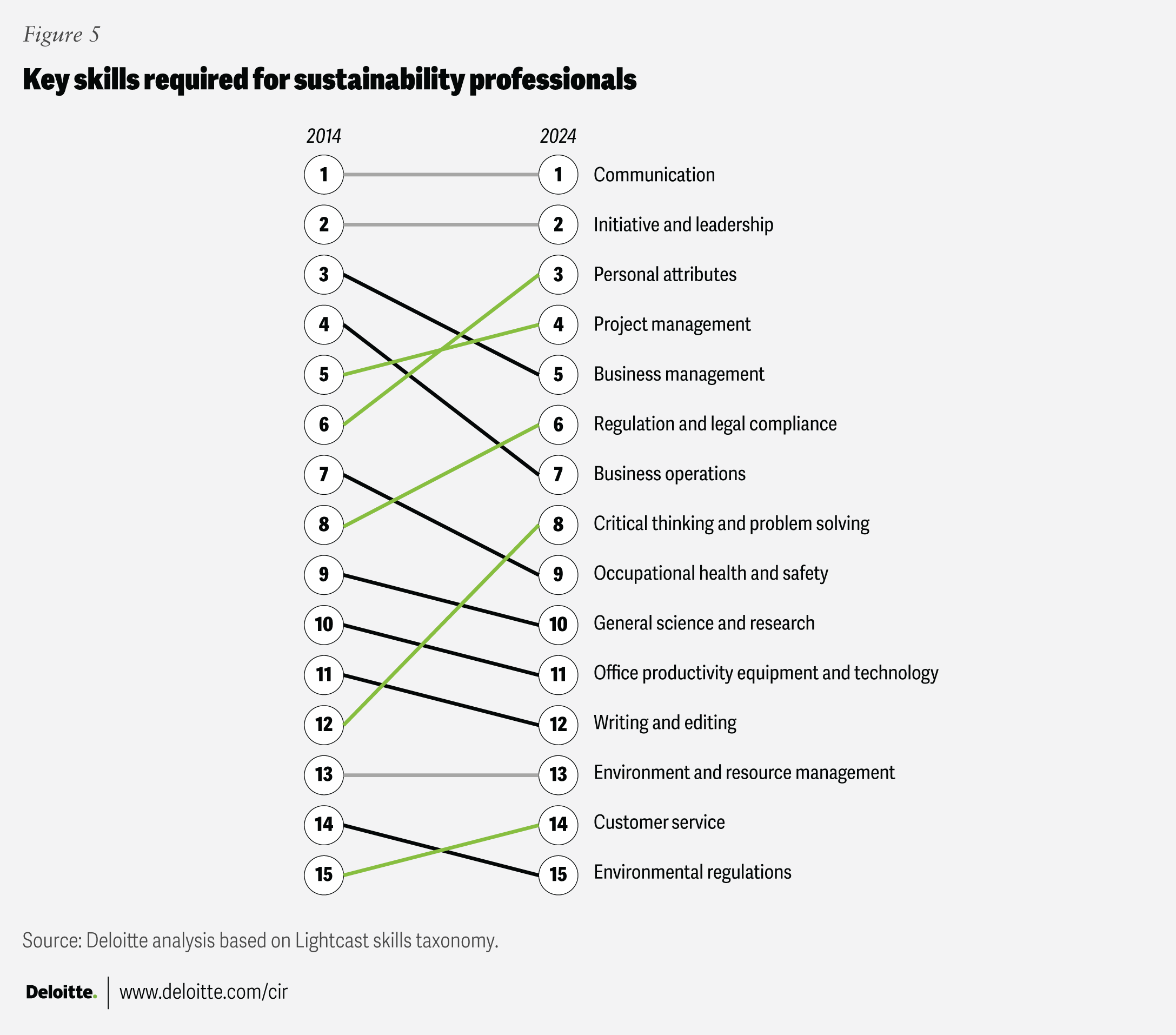 US188471_Figure5 US188471 Figure5